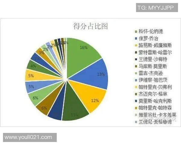 重庆足球队配合策略分析与战术探讨助力球队提升整体实力